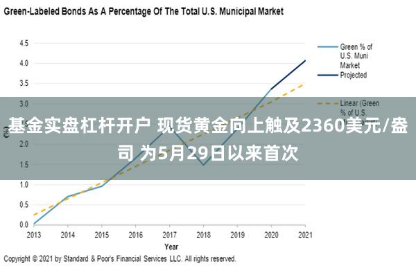 基金实盘杠杆开户 现货黄金向上触及2360美元/盎司 为5月29日以来首次