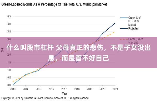 什么叫股市杠杆 父母真正的悲伤，不是子女没出息，而是管不好自己