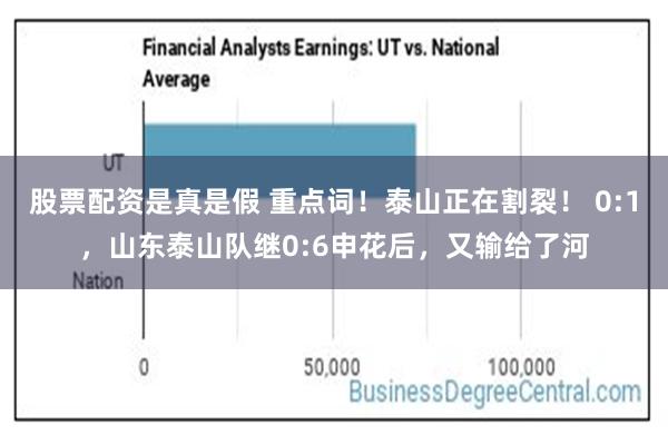 股票配资是真是假 重点词！泰山正在割裂！ 0:1，山东泰山队继0:6申花后，又输给了河