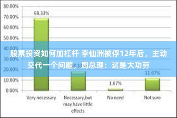 股票投资如何加杠杆 李仙洲被俘12年后，主动交代一个问题，周总理：这是大功劳