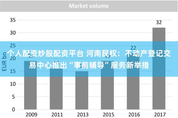 个人配资炒股配资平台 河南民权：不动产登记交易中心推出“事前辅导”服务新举措